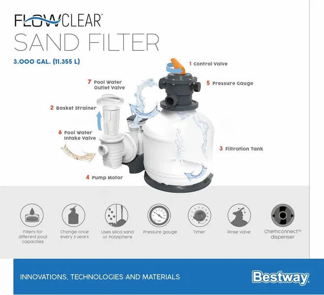 Bestway Flowclear Zandfilterpomp 11,3 M3/u - Afbeelding 13