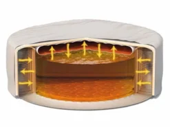 Intex Pure Spa Isolerende Beschermhoes - Ø 196 Cm 6 Intex Pure Spa Isolerende Beschermhoes - Ø 196 Cm -Zwembaduitrustings Winkel intex afdekhoes2